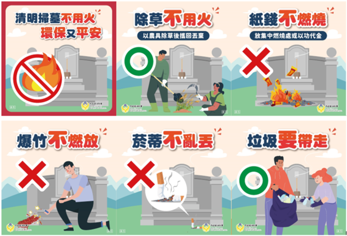 民眾清明祭祖掃墓時應謹記「四不一要」原則